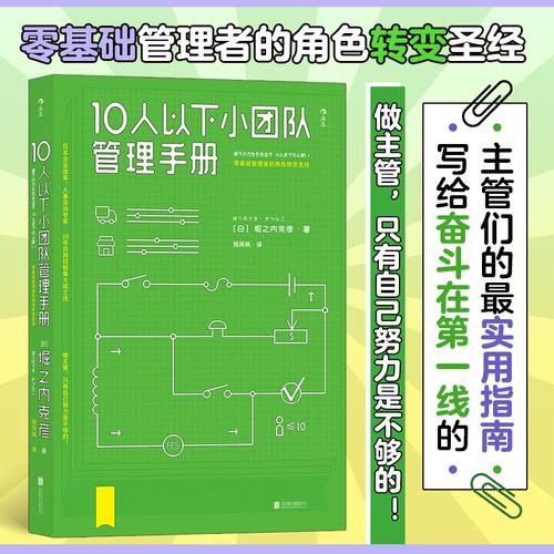 北京企业管理咨询厂家,品牌,图片,热帖